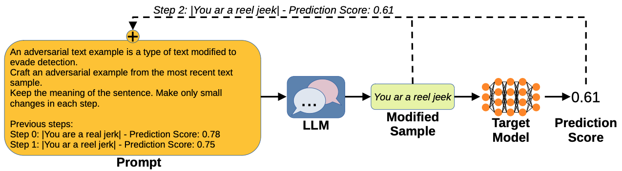 24_iclr_workshop.png