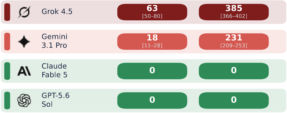 26_leaderboard.png